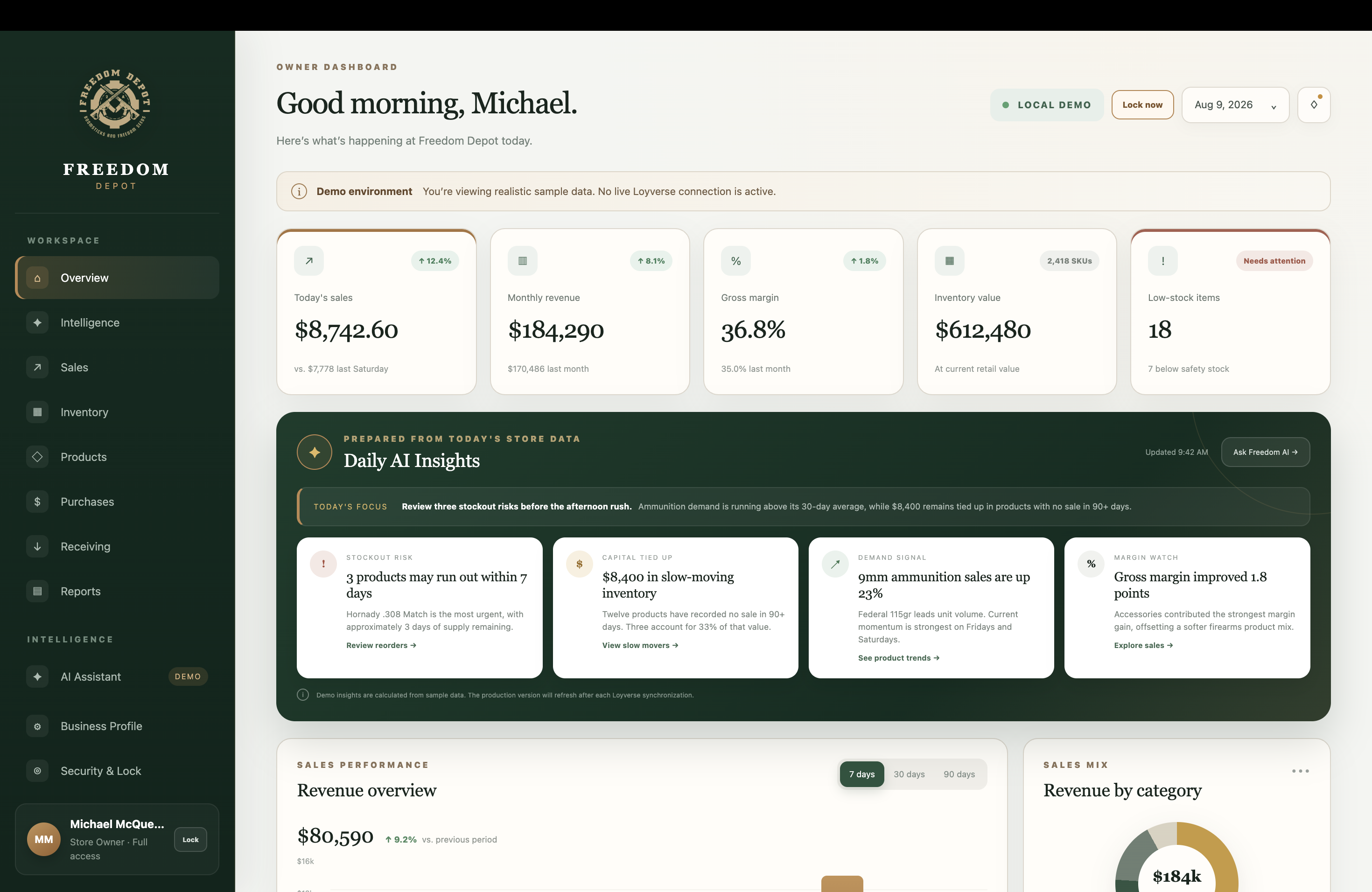 Freedom Depot custom owner dashboard showing sales, inventory, and AI business insights
